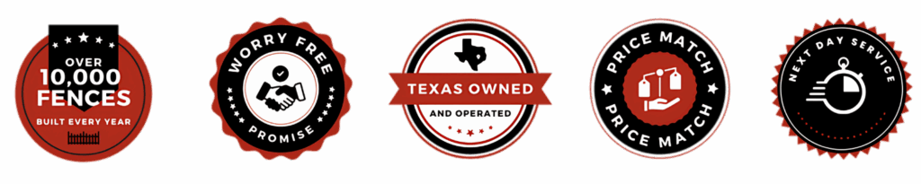 Five circular badges highlighting business achievements: number of fences built, worry-free promise, Texas ownership, price match guarantee, and next day service. Contact us to learn more about our commitment to excellence.