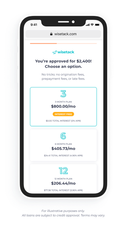 A smartphone displays Wisetack loan approval for $2,400, highlighting multiple financing plan options with 3, 6, and 12-month terms, clearly showing monthly payments and total interest rates.